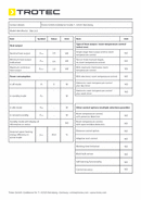 ErP Tabelle Ölradiator TRH 23 E (INT)