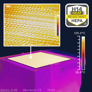 Potpuno inkapsulirani H14 visokotemperaturni HEPA filter, prošaran metalnim rebrima koji provode toplinu